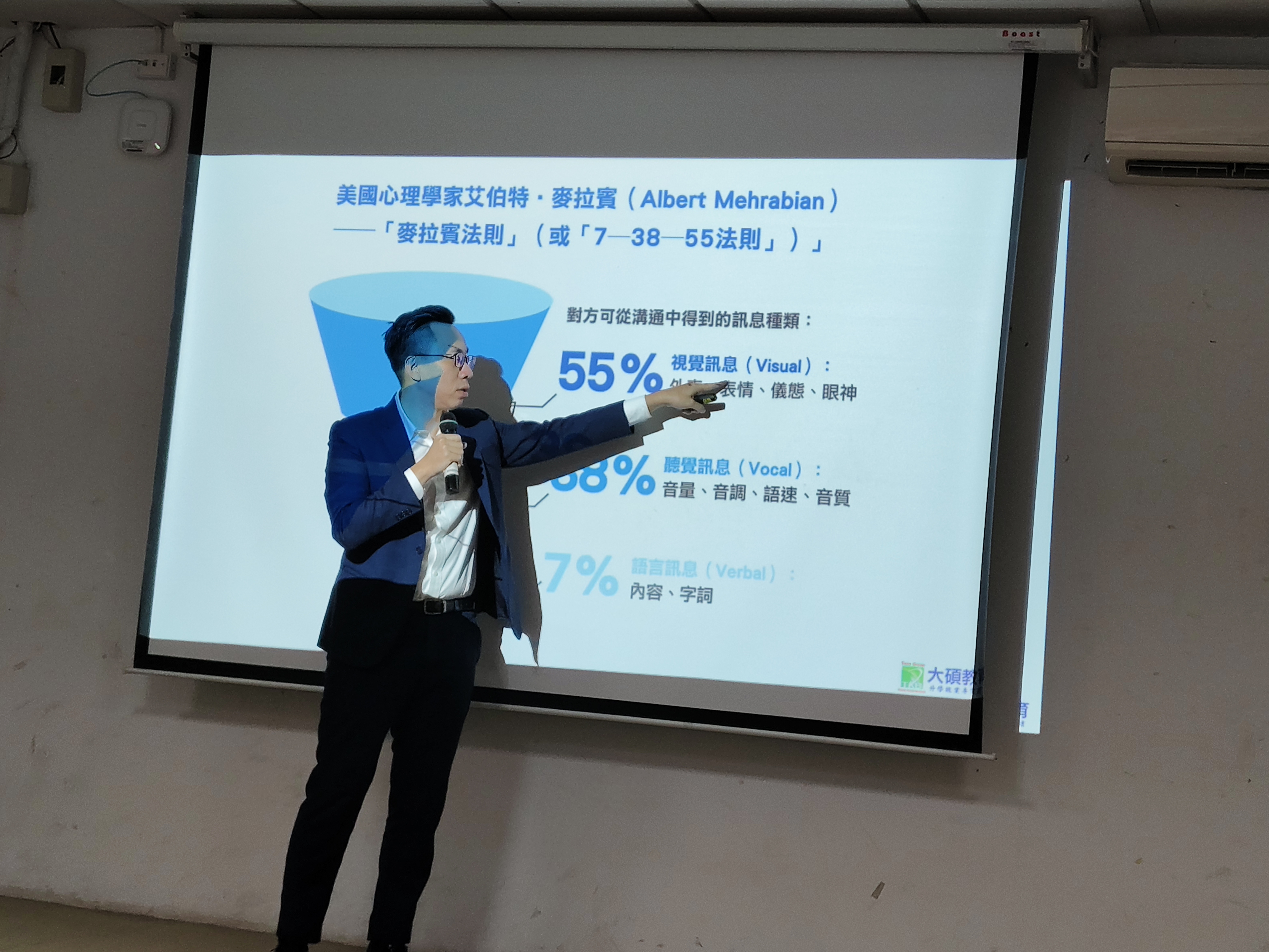 微表情講座講師講述溝通訊息