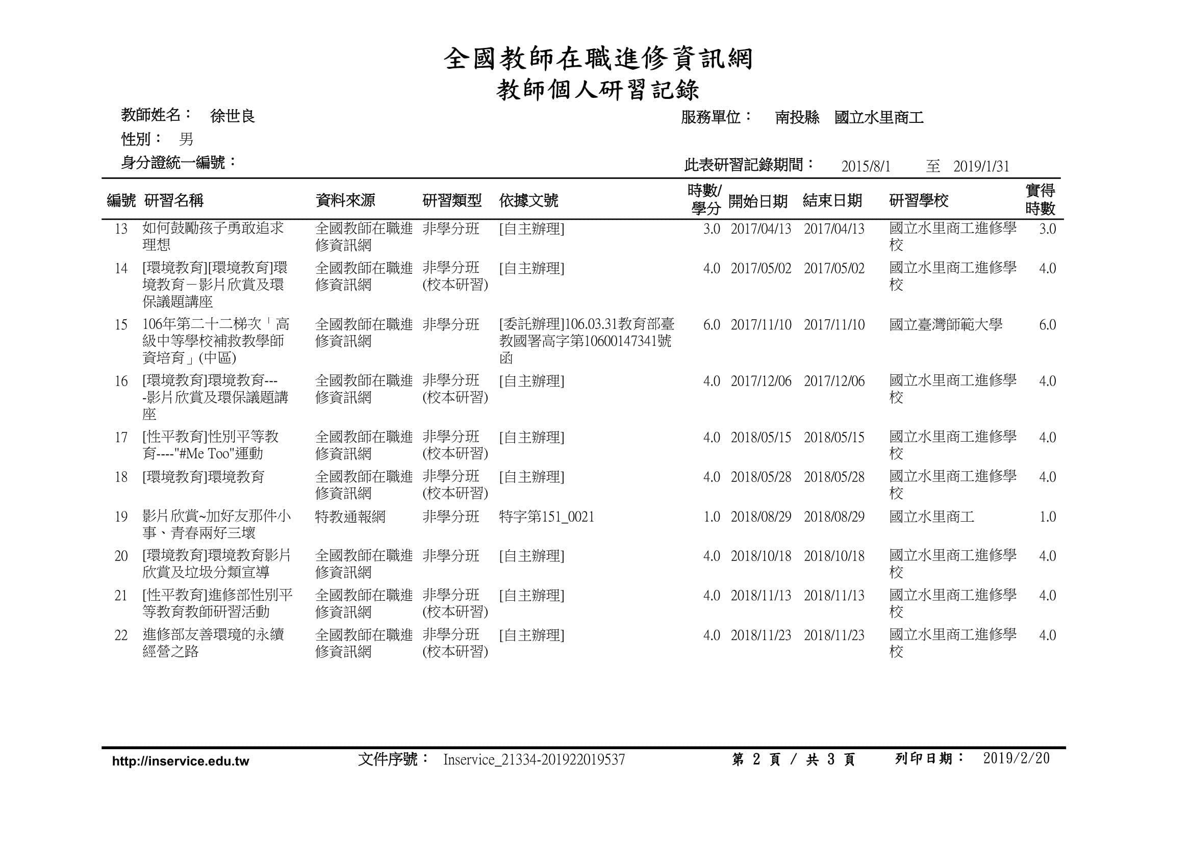 研習紀錄II
